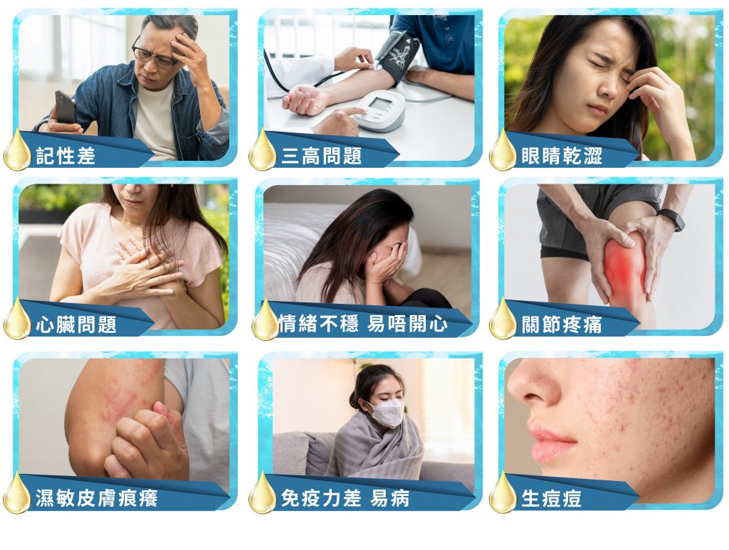 medherbs ultimate rTG fish oil_product page_缺乏Omega3