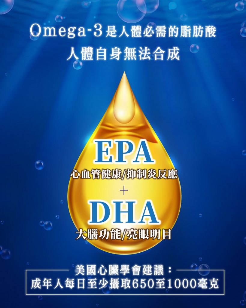 medherbs ultimate rTG fish oil_魚油_EPA_DHA_功效