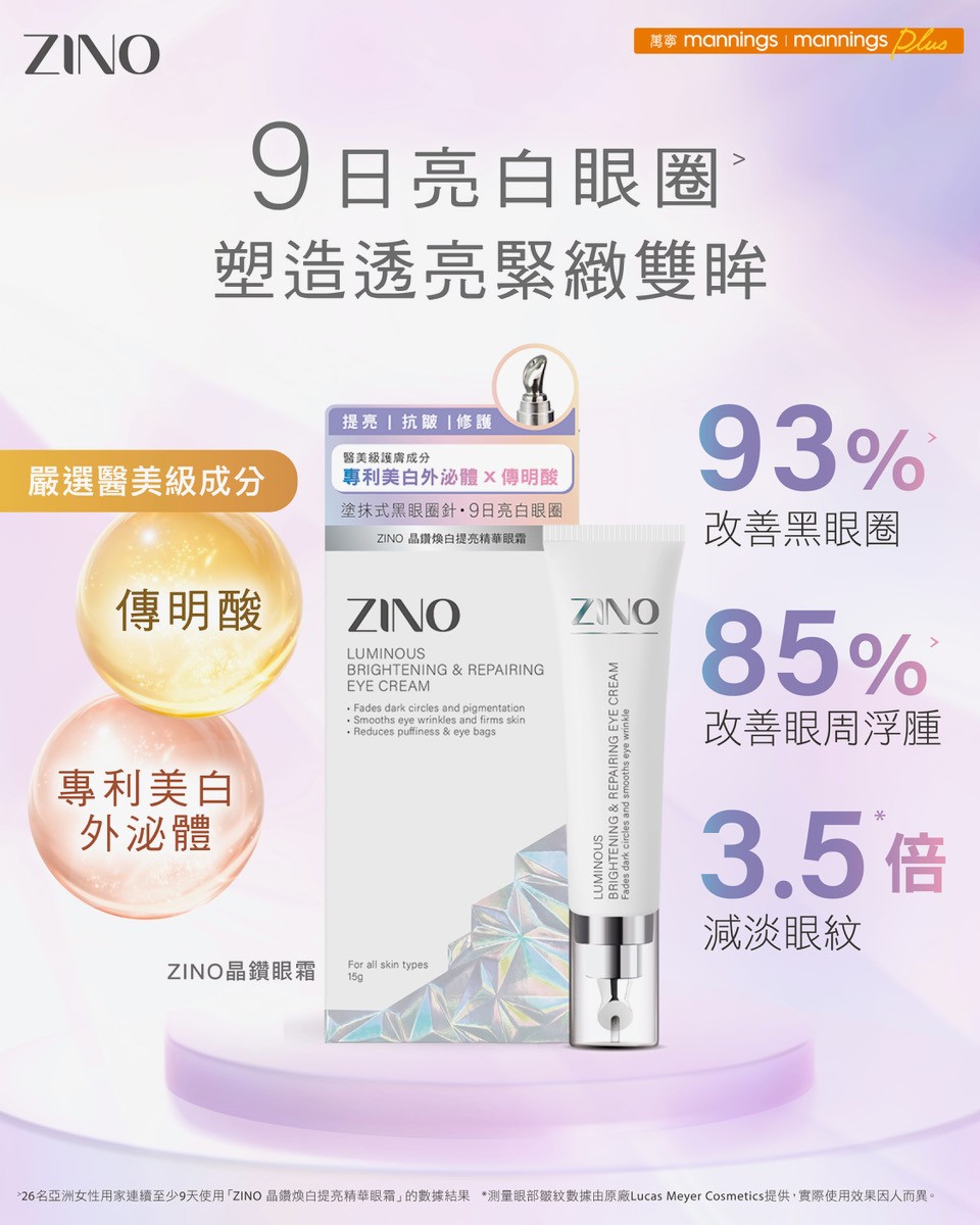 ZINO💎首創塗抹式黑眼圈針** 蘊含雙重醫美級亮白成分 9日亮白眼周✨ 蘊含雙重醫美級亮白成分:專利美白外泌體 IMMASOME結合傳明酸,並加入專利三重胜肽Syn-AKE、專利袋鼠花、有機雪絨花萃取及咖啡因。以領先晶鑽亮白科技從三重維度精準圍攻黑色素及色斑,集中改善眼周位置的色斑、蠟黃與暗沉,一瓶同時做到提亮眼周、淡斑抗氧、修護肌膚,綻放鑽亮透白肌。 💎【ZINO 晶鑽眼霜】 📌93%減淡黑眼圈> 📌緊緻眼周 減紋52%< 📌85%改善眼周浮腫> 📌200% 抗氧力◉ 📌逆轉細胞醣化 47%※ 超過9成女性用家認同「ZINO 晶鑽煥白提亮精華眼霜」能有效>: ✓ 減淡黑眼圈 ✓ 消退眼周浮腫 ✓ 整體提亮眼周 同時超過8成女性用家認同「ZINO 晶鑽煥白提亮精華眼霜」能有效>: ✓ 有效改善眼周色斑 ✓ 有效改善眼周細紋,以及提升眼周保濕度 ✓ 比一般眼霜更清爽不黏笠,皮膚更易吸收 ✓ 配搭冰感眼部按摩頭有效提升眼霜吸收 ✓ 使用9天後,提亮眼周效果遠超預期
