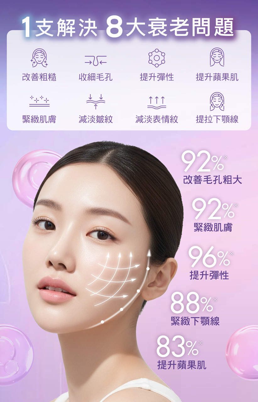 ZINO 雙A多肽抗老面霜