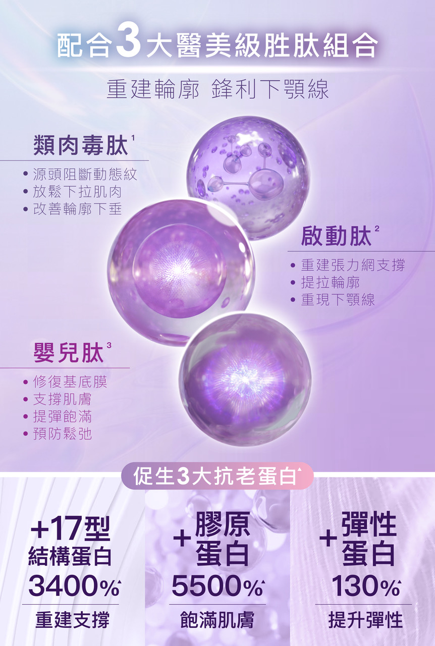 ZINO 雙A多肽抗老面霜