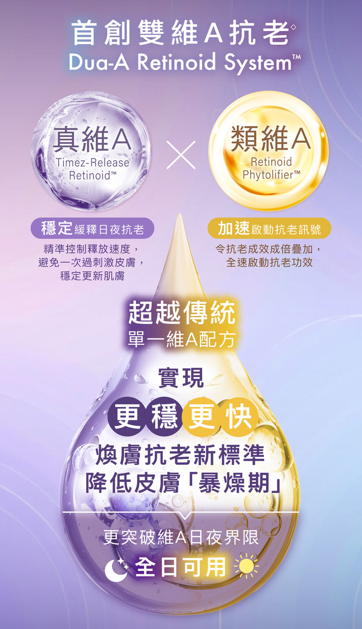 ZINO 雙A多肽抗老精華