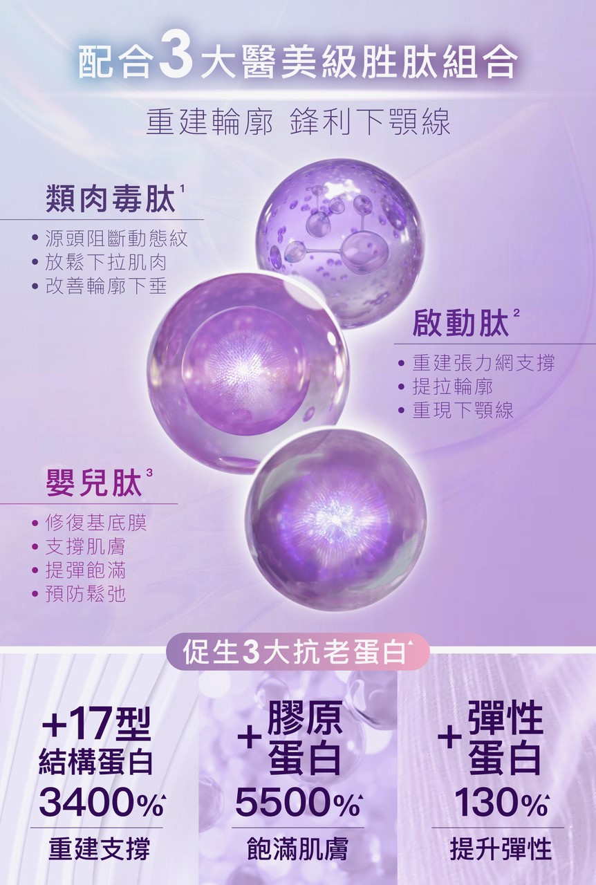 ZINO 雙A多肽抗老精華